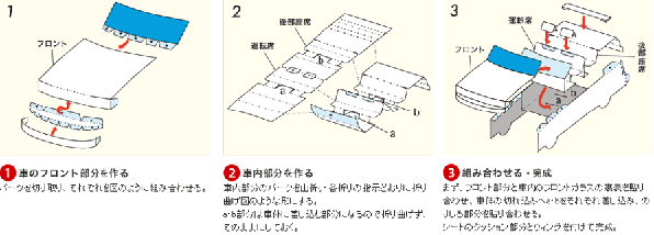 ペーパークラフト組立て方