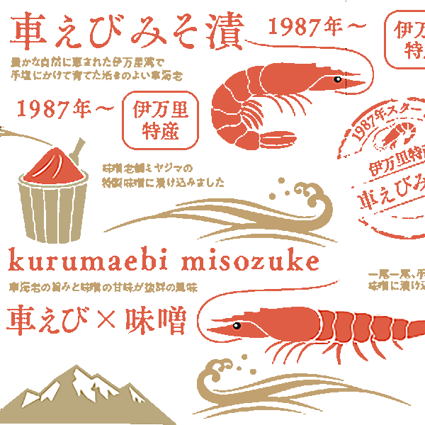 パッケージ事例